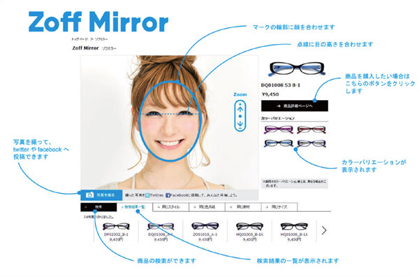 株式会社キュービット Zoff Mirror Zoffミラー
